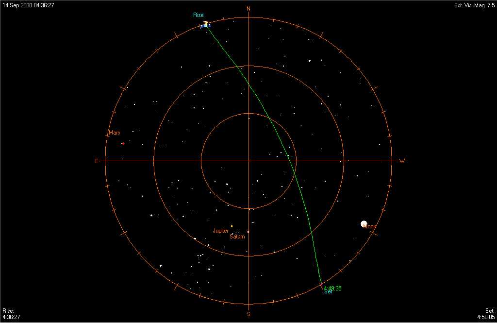Satelite UO-11, seen from Hessdalen-AMS, 14. September 2000