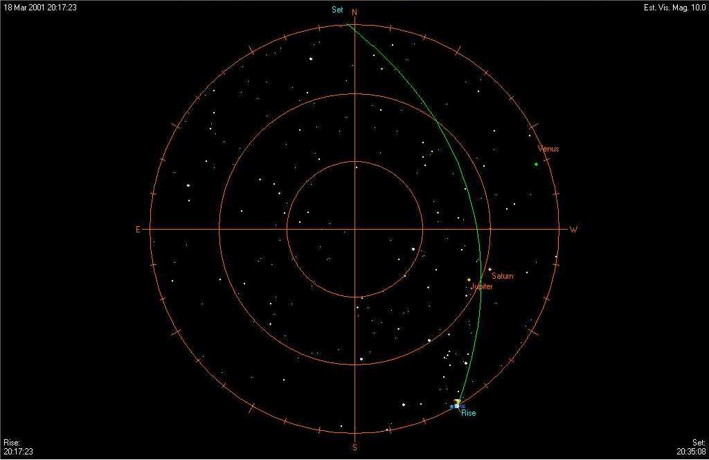 Satelite Oscar32, seen from Hessdalen-AMS, 18. March 2001