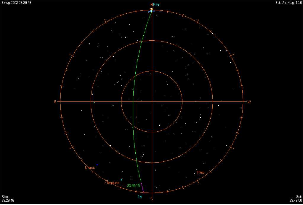 Satelite Oscar 32, sett fra Asp�skj�len, 6. August 2002