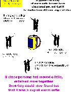 Looking at the phenomena from only one viewpoint 
do not give the full answer