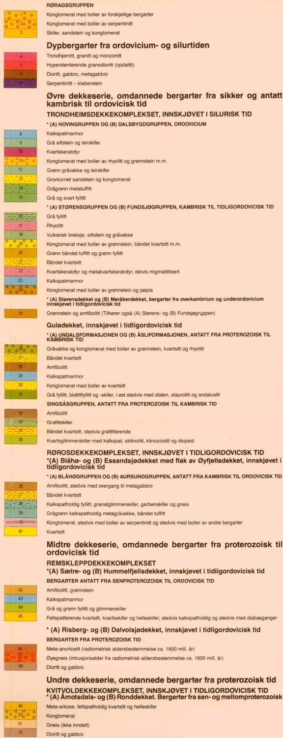Info about the rock map