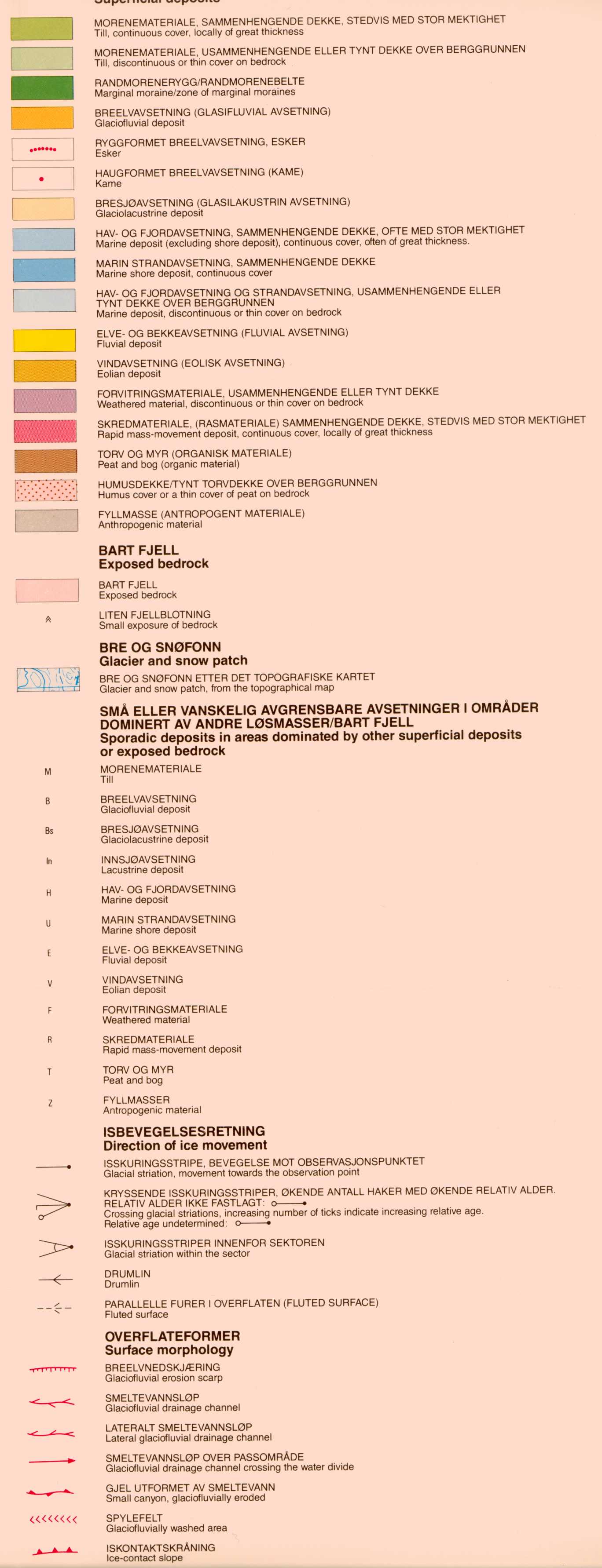 Info about the quaternary geology in the Hessdalen district