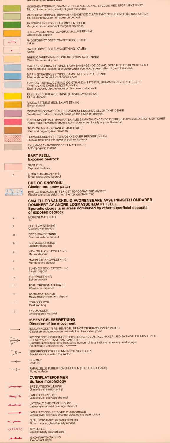 Info about the Quaternary geology map