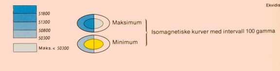 Info about the magnetic field map